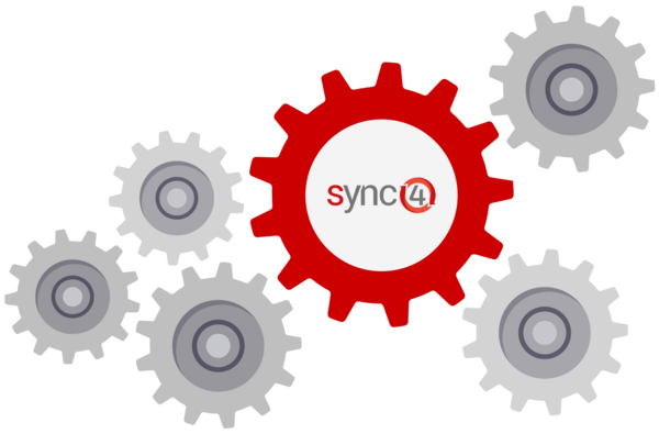 Illustration von Zahnrädern mit dem sync4-Logo in der Mitte der Grafik